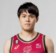 https://img.wxgxd.com/img/basketball/player/43bac37d6116bbdb555d4ed9d64a2918.png