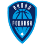 https://img.wxgxd.com/img/basketball/team/9c20d4b997e327e85ba6ba85b34046d2.png