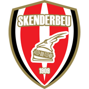 SkenderbeuKorca